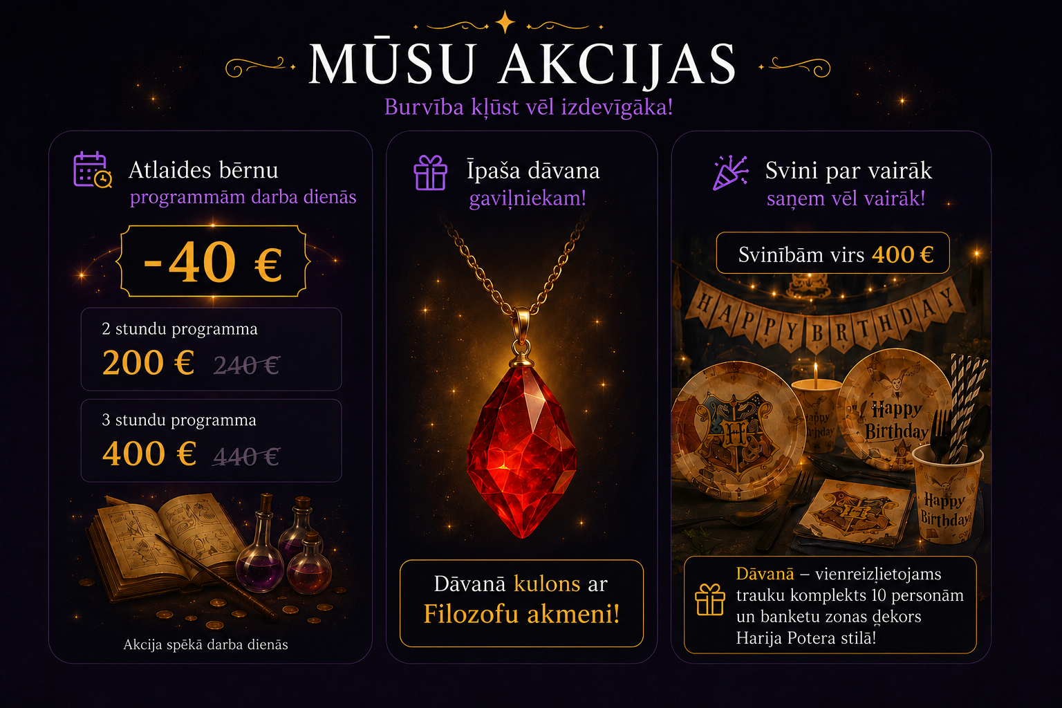 Mūsu akcijas — Bērnu ballītes